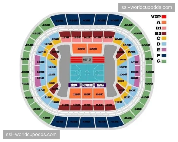 季后赛对阵形势基本明朗，上半区京辽浙深，下半区粤新沪厦