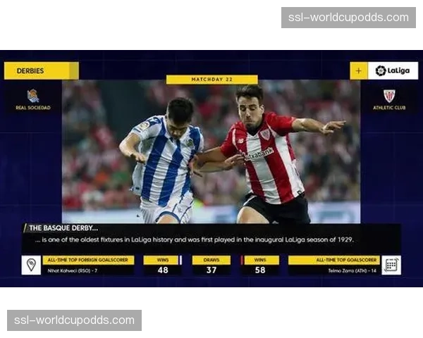 西班牙足球文化专题：巴斯克地区德比的历史与传统传承